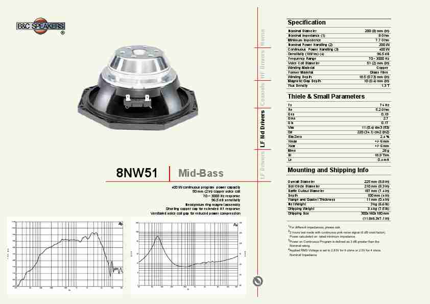 B&C; Speakers Speaker System 8NW51-page_pdf